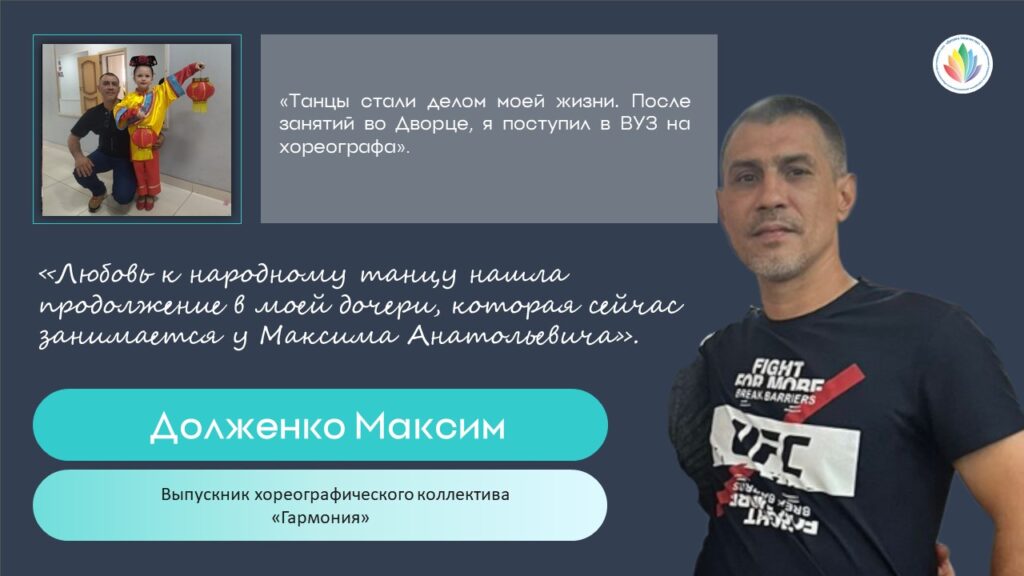 12.Долженко Максим