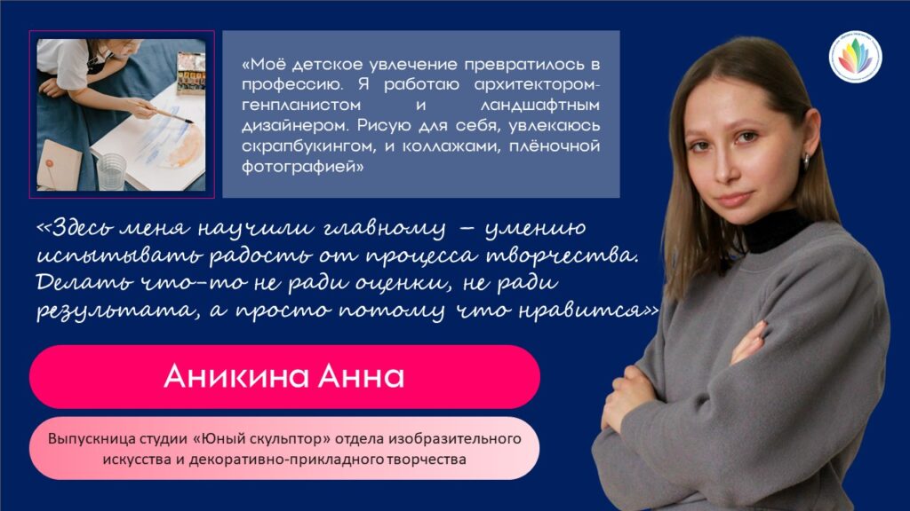 15. Аникина Анна