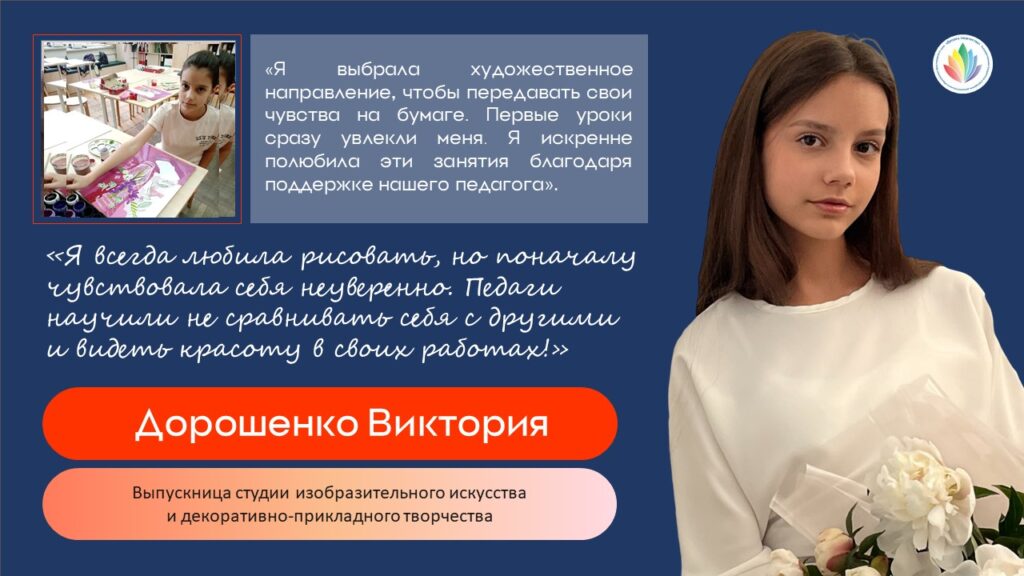 36. Дорошенко Виктория